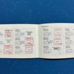 Porsche 996 Carrera 2 Cabriolet