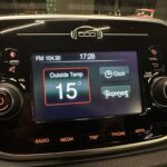 Abarth 595 Competizione