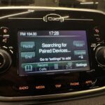 Abarth 595 Competizione